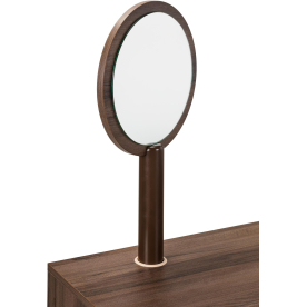 Зеркало Сканди