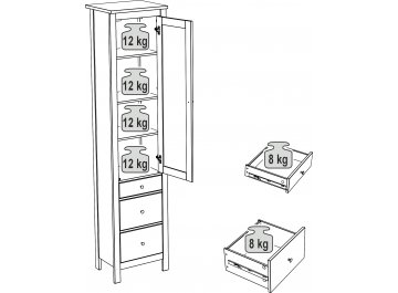 Витрина Сага