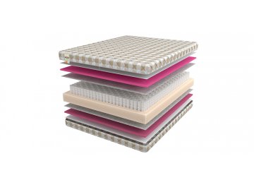 Матрас Alliance