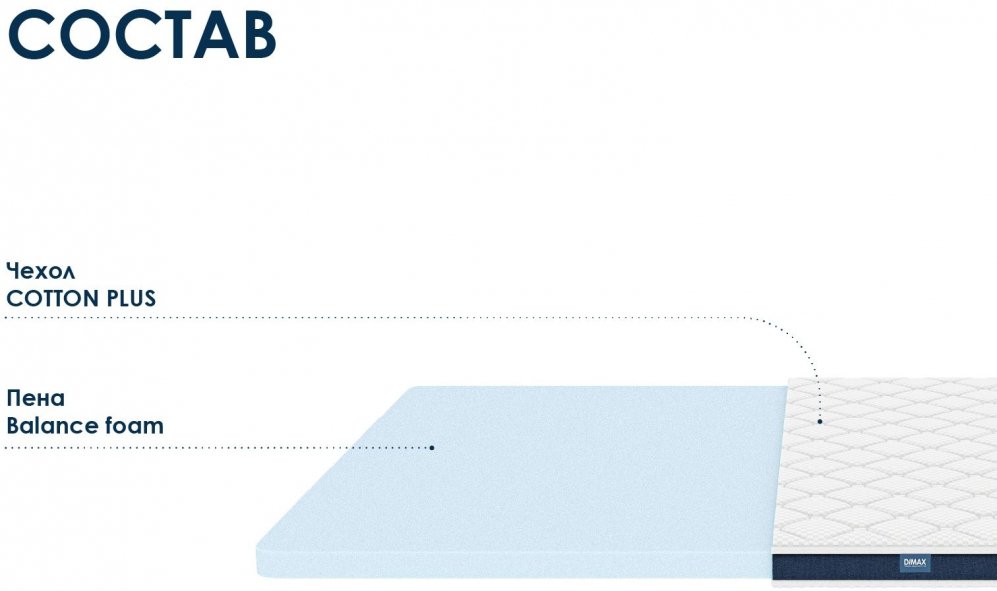 Матрас Димакс Баланс фоам файв 120х200