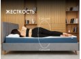 Матрас Димакс Баланс фоам файв 80х200
