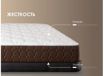 Матрас Димакс Мега софт