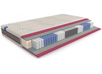 Матрас Health