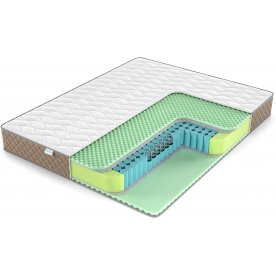 Матрас Relax ППУ TFK (РЕЛАКС ППУ ТФК)