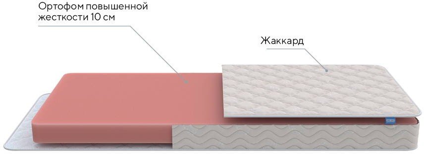 Матрас Base Flex M 90х195