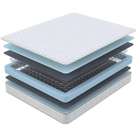 Матрас Sova Basic 140х195