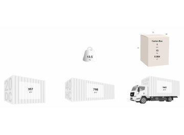 Стол пластиковый Paris Table 70 бежевый