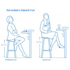 Стул пластиковый барный Net Stool ментоловый