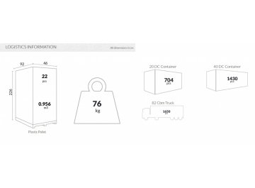 Стул пластиковый Maya оливковый