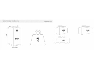 Стул пластиковый Soho