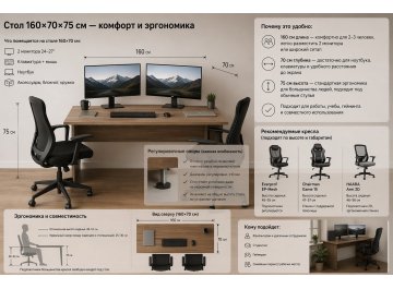 Компьютерный стол SG.406.OD