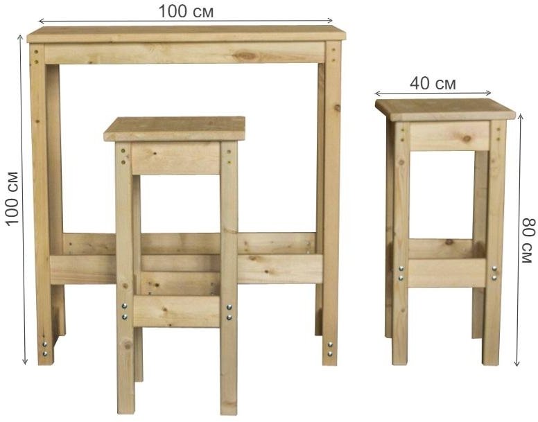 Барная группа Виктория