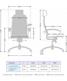Компьютерное кресло Samurai K-2.04 MPES