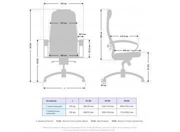 Компьютерное кресло Samurai KL-1.041 MPES